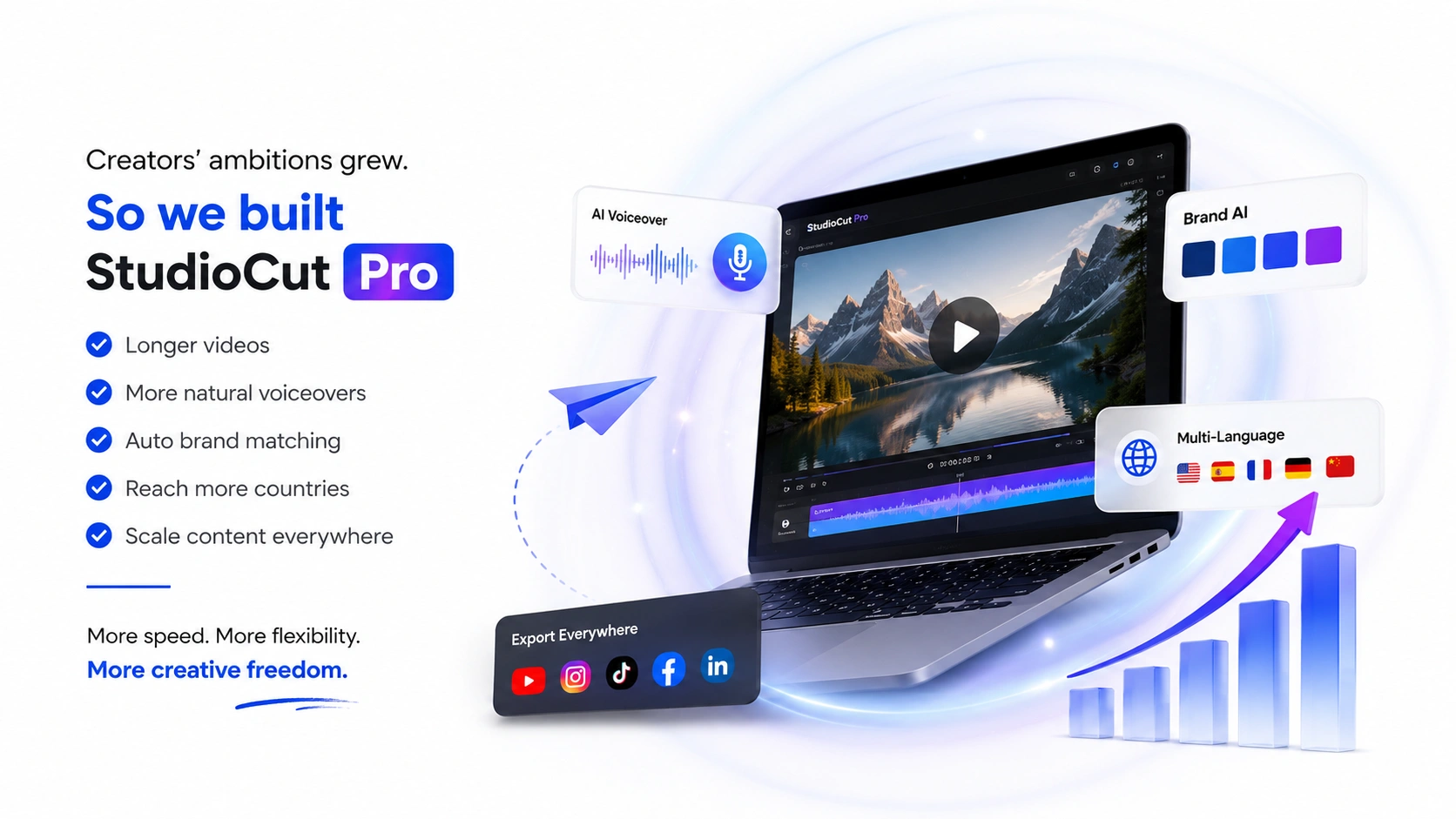 StudioCut Pro Creators